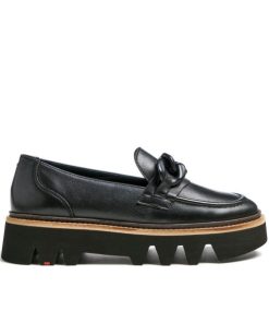 Chicsanctuary.shop00cdcc6858 2